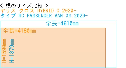 #ヤリス クロス HYBRID G 2020- + タイプ HG PASSENGER VAN XS 2020-